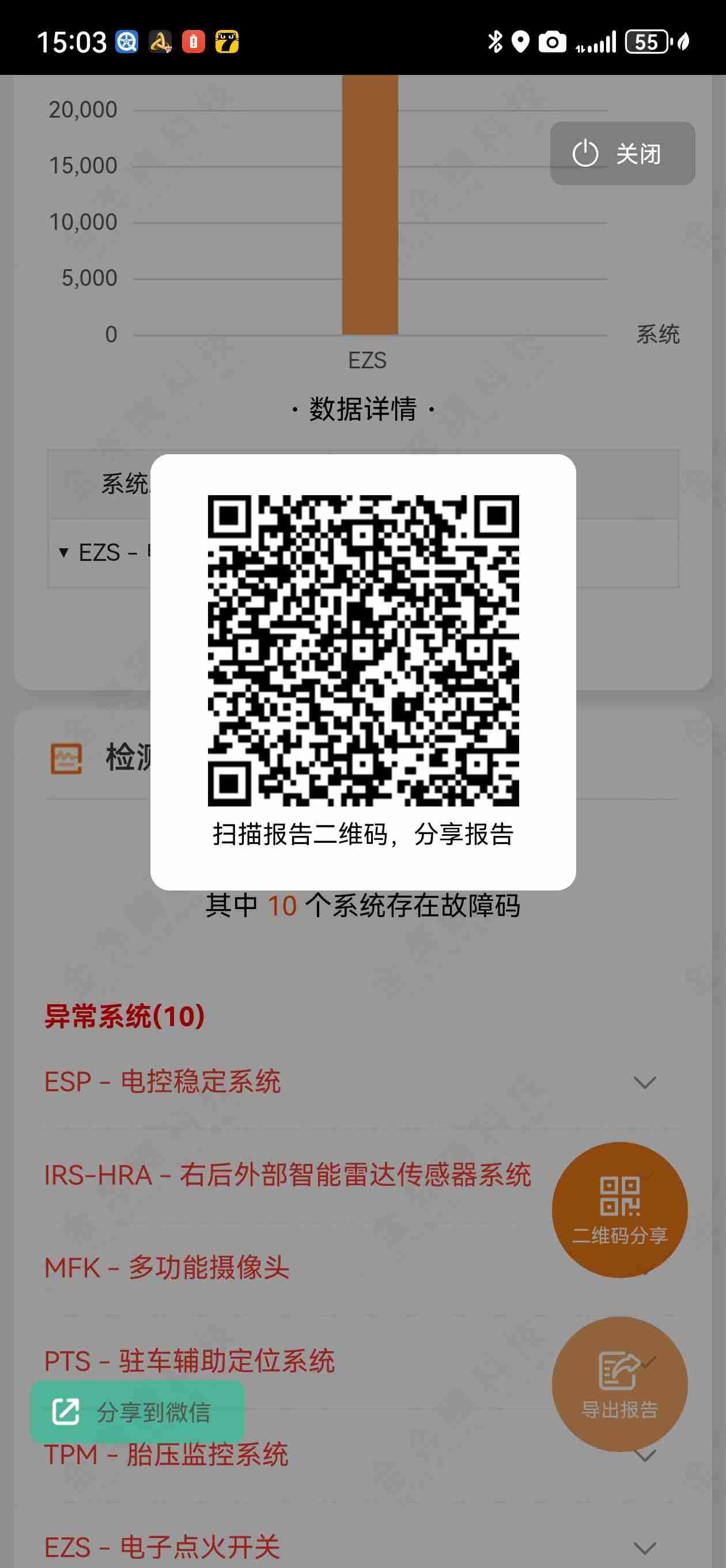 OBD检测历史故障码显示